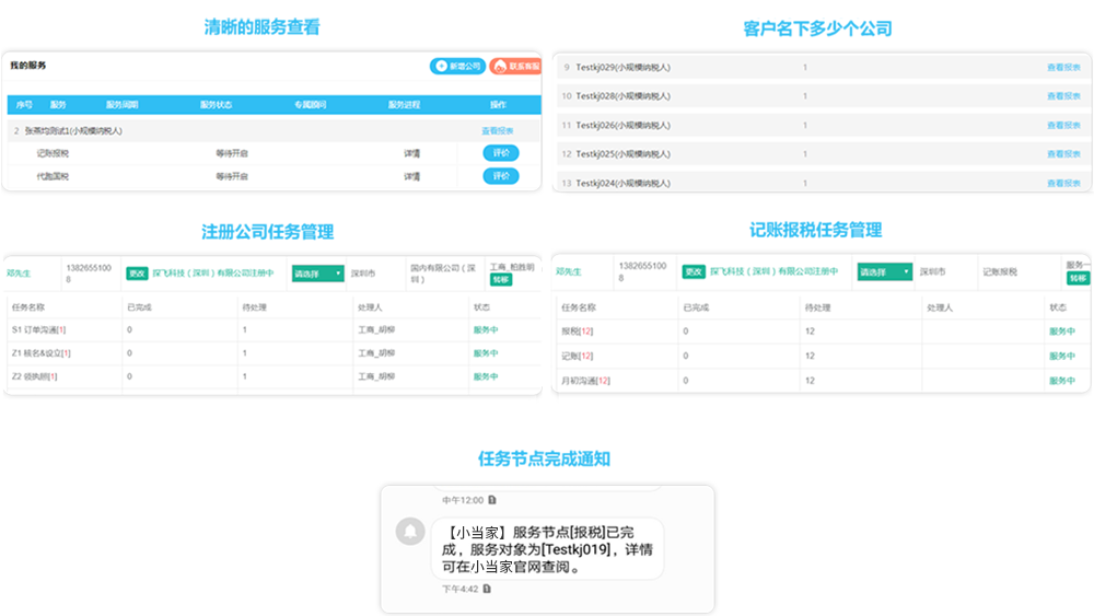 進(jìn)程有控制